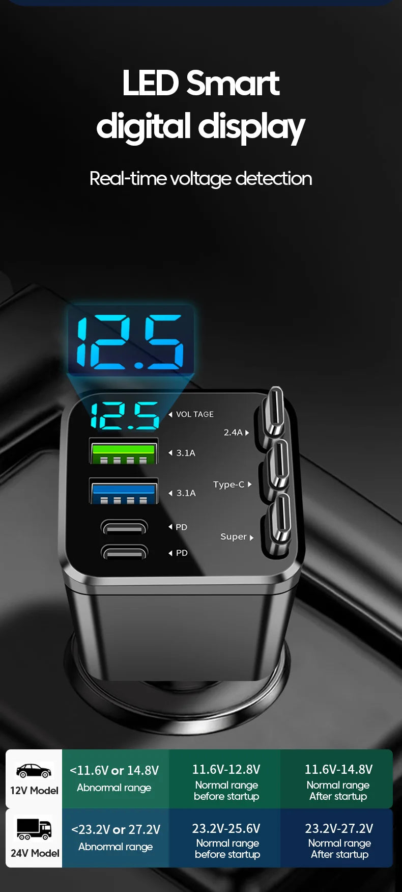 7-in-1 Retractable Car Charger Fast Charging USB Type-C Power Adapter With LED Retractable Cable for iPhone Xiaomi