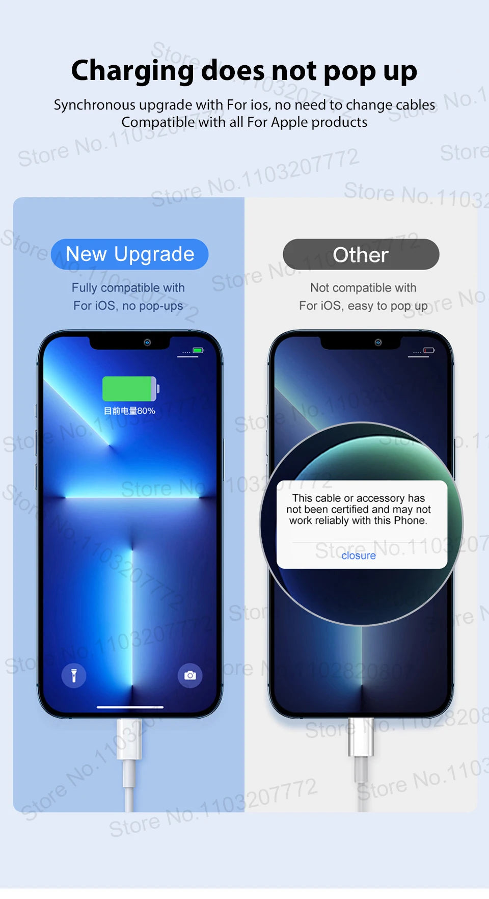 PD 30W USB C Fast Charging For iPhone 13 12 11 14 Pro Max 7 8 Plus Mini XS XR X Quick Charge USB Type C Cable For iPhone Charger