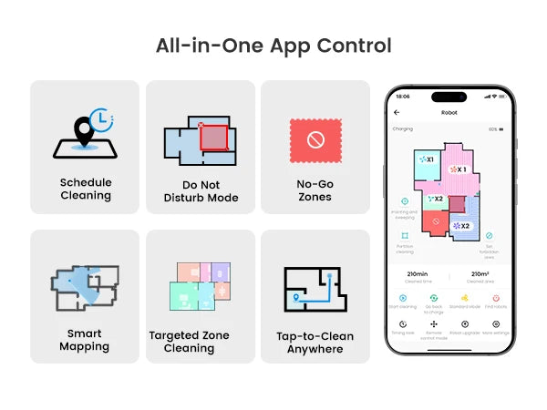 Lefant M3 Max Robot Vacuum, Robot Vacuum and Mop, 20000Pa Suction, Anti-Tangle Brushes, Dual Spinning Mop, Auto Mop Washing