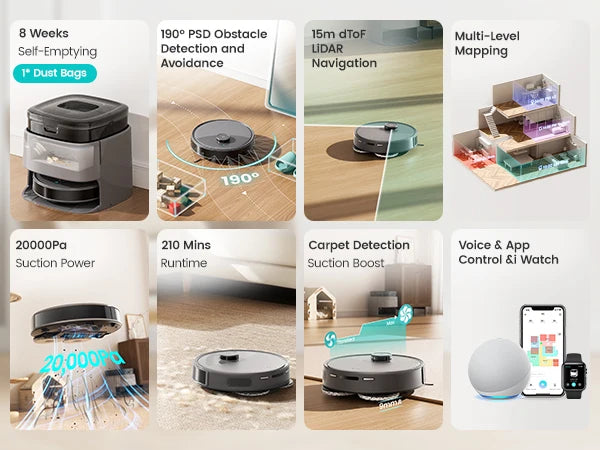 Lefant M3 Max Robot Vacuum, Robot Vacuum and Mop, 20000Pa Suction, Anti-Tangle Brushes, Dual Spinning Mop, Auto Mop Washing