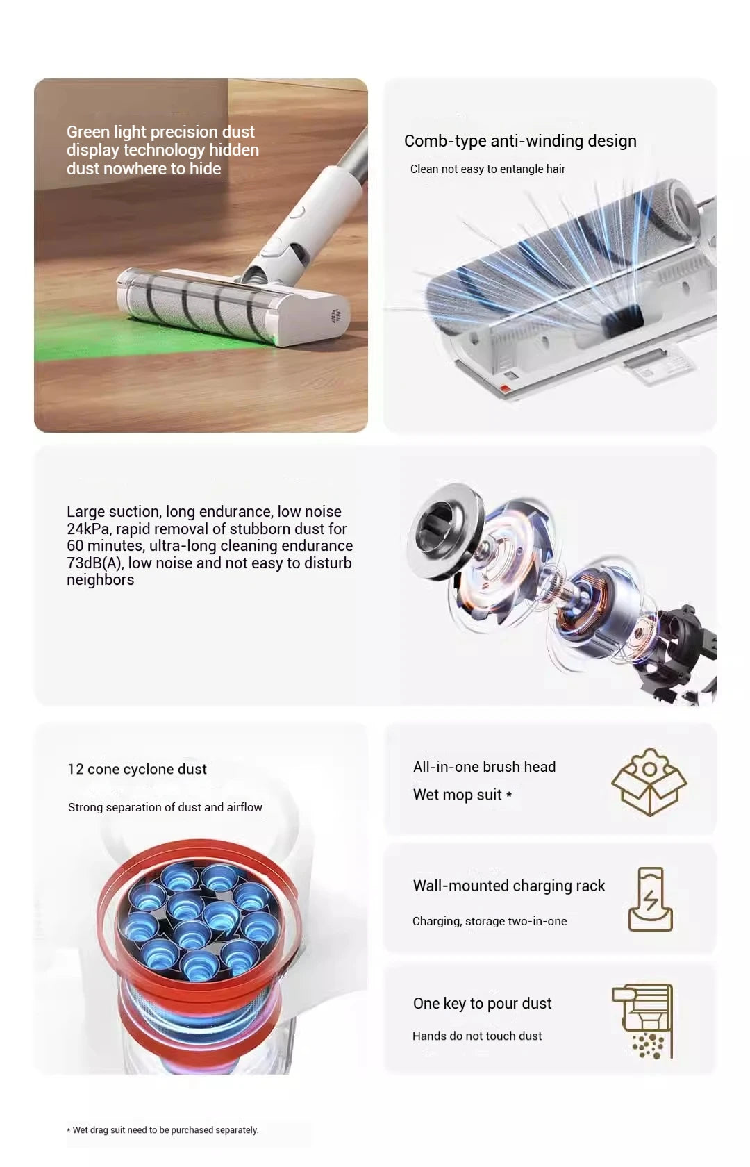 XIAOMI MIJIA Wireless Vacuum Cleaners 2 Dust Display Edition,24kPa Suction,Maximum battery life 60 min,Cordless handheld Vacuum