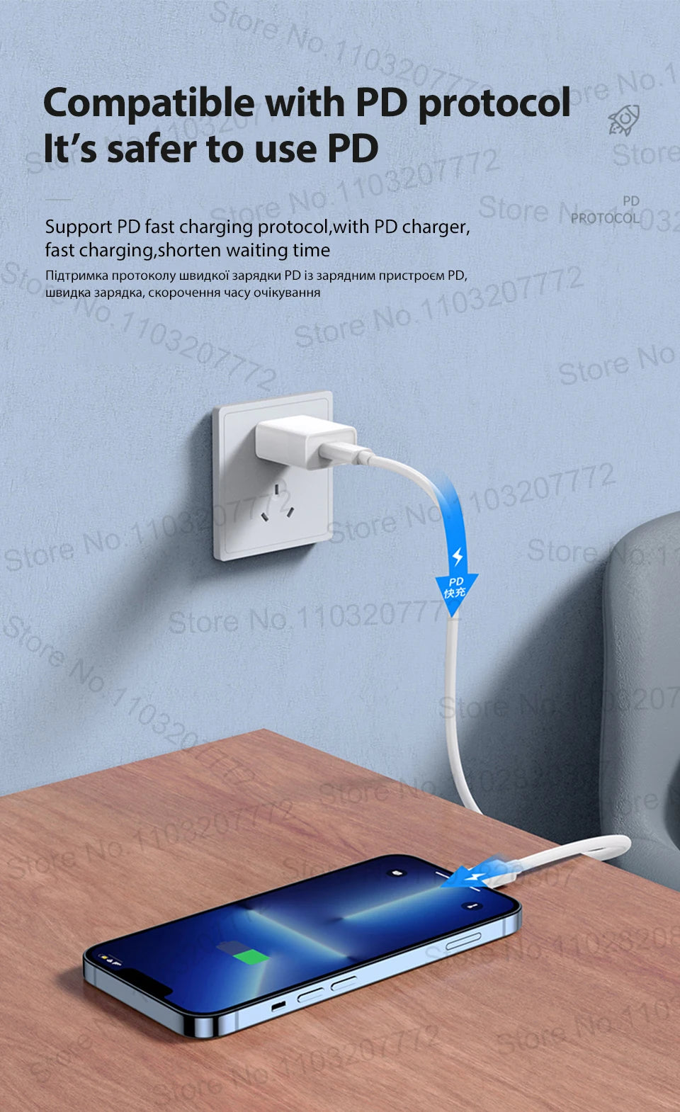 PD 30W USB C Fast Charging For iPhone 13 12 11 14 Pro Max 7 8 Plus Mini XS XR X Quick Charge USB Type C Cable For iPhone Charger