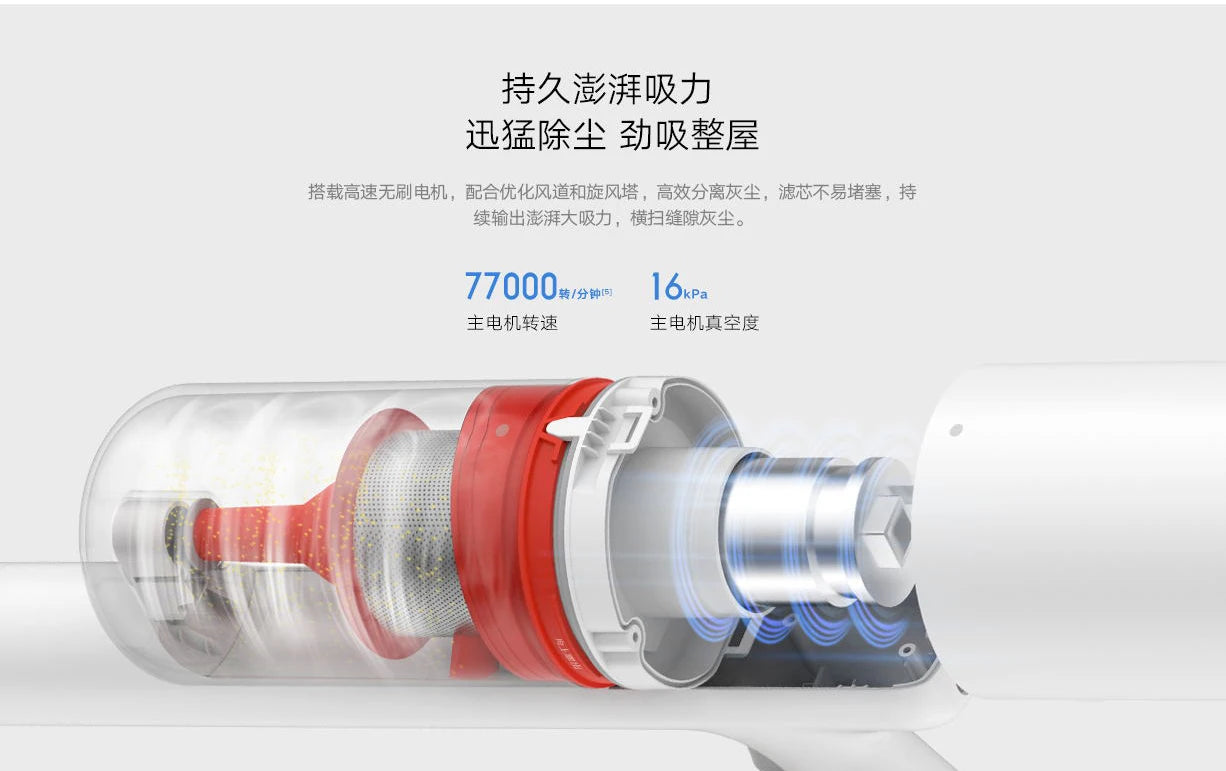 Xiaomi Mijia Wireless Vacuum Cleaner 2 Lite B204 Home 16kPa Strong Cyclone Suction Sweeping Cleaning Tools Multifunctional Brush