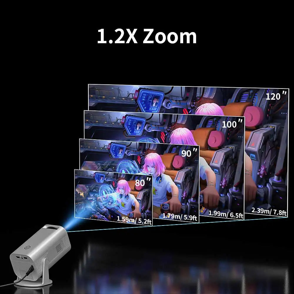 Projector 4K Android11.0 350 ANSI Native 1080P Wifi6 BT5.0  Home Cinema Outdoor Portable Projector